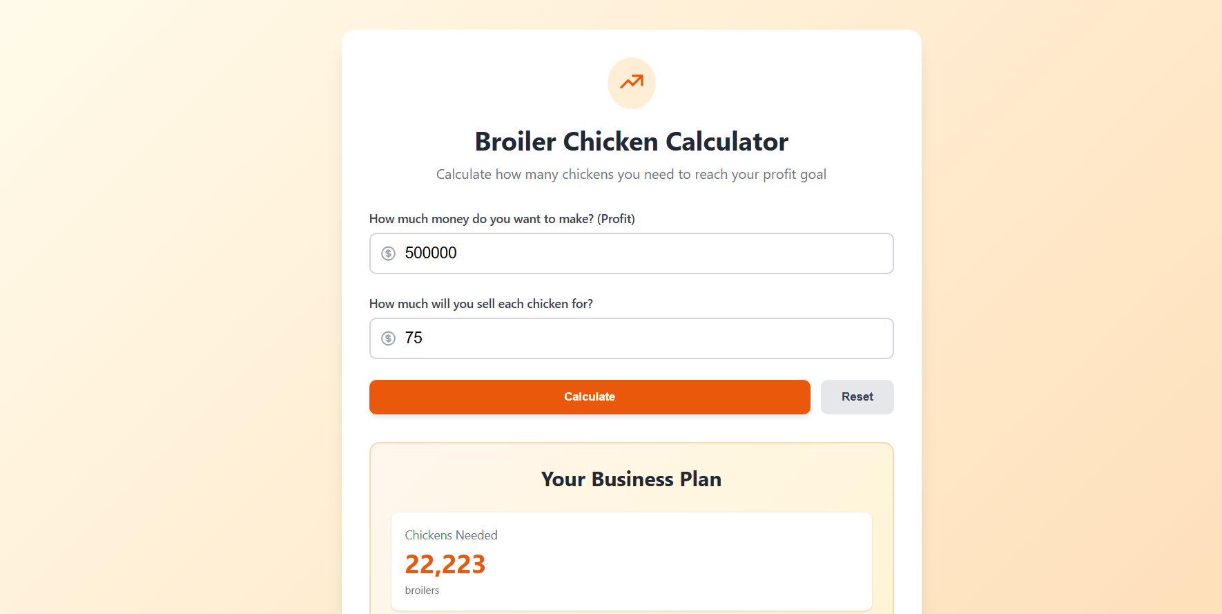 Chicken Profit Calculator